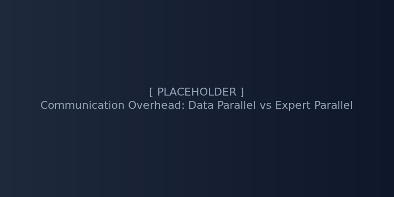 Figure: communication-comparison