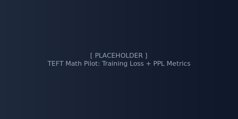 Figure: teft-pilot-results